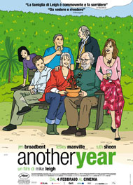 Recensione di: Another Year