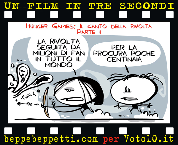 La Vignetta di Hunger Games Il canto della rivolta Parte 1