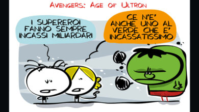 La Vignetta di Avengers: Age of Ultron - Un film in 3 secondi