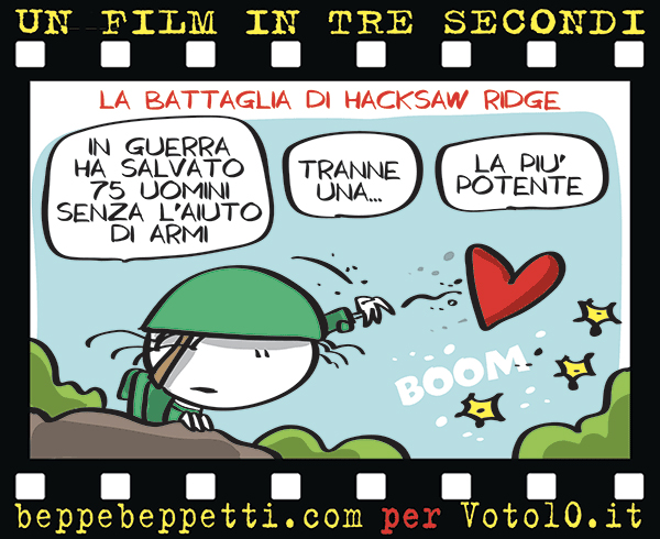 La Vignetta di La Battaglia di Hacksaw Ridge