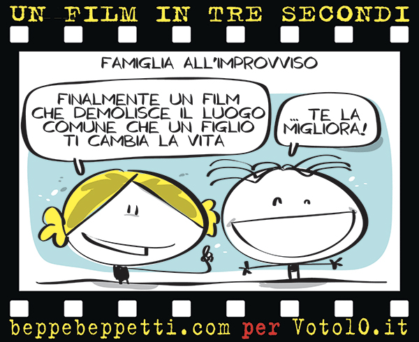 La Vignetta di Famiglia All'Improvviso - Istruzioni Non Incluse