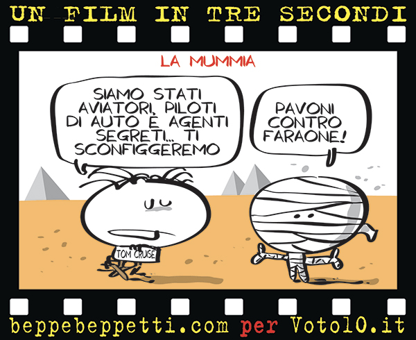 La Vignetta de La Mummia